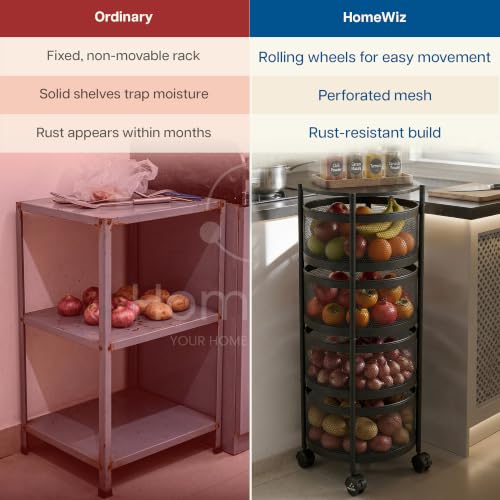 Image 7 of HomeWiz Round Kitchen Rack 4-Layer