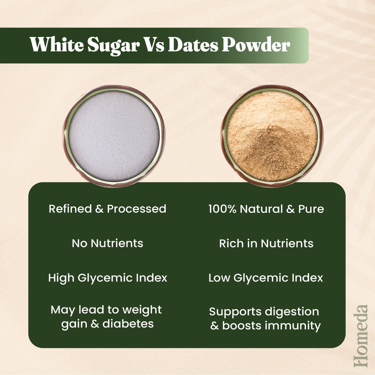 Image 7 of Homeda Homeda Dates Powder