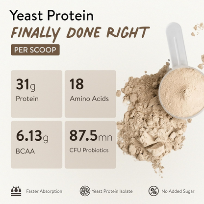 Image 3 of Happy Cultures 31g Unflavoured Yeast Protein Isolate