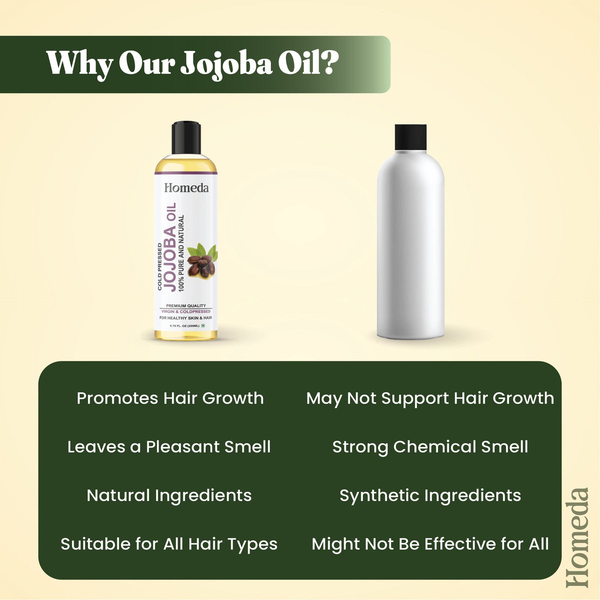 Image 4 of Shudh Online Cold Pressed Jojoba Oil