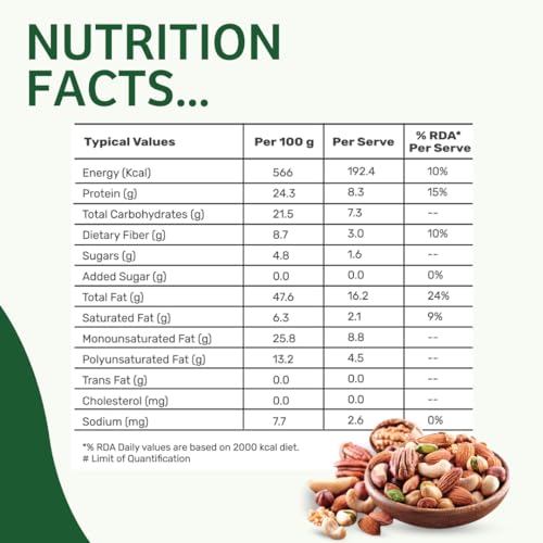 Image 2 of Zucchero Roasted Healthy Nutmix 800g