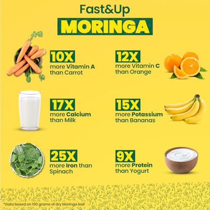 Image 2 of Fast&Up 100% Pure Moringa Powder 100 gm