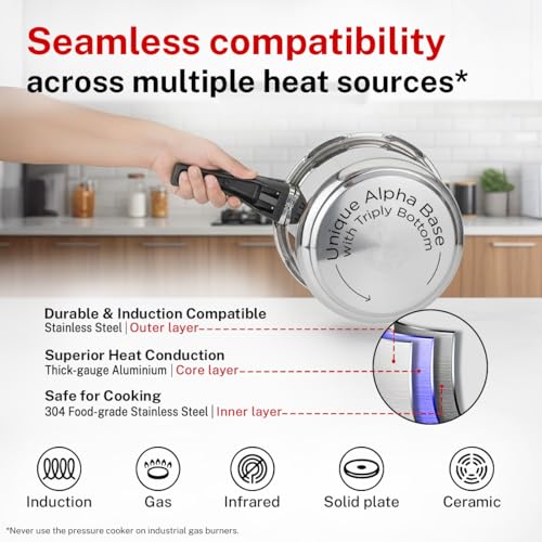 Image 10 of Prestige Stainless Steel Deluxe Alpha Svachh Outer Lid Pressure Cooker