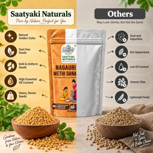 Image 7 of SAATYAKI NATURALS Organic Methi Seeds