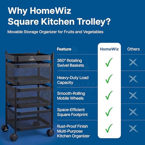 Image 5 of HomeWiz Square Kitchen Rack 3-Layer