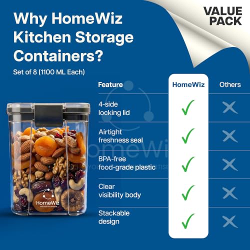 Image 13 of HomeWiz Airtight Kitchen Storage Box