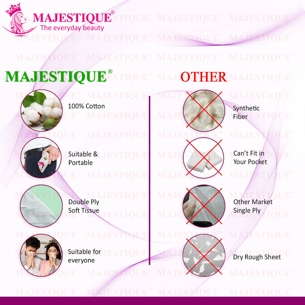 Image 4 of Majestique Mini Facial Pocket Tissues - Pack of 10