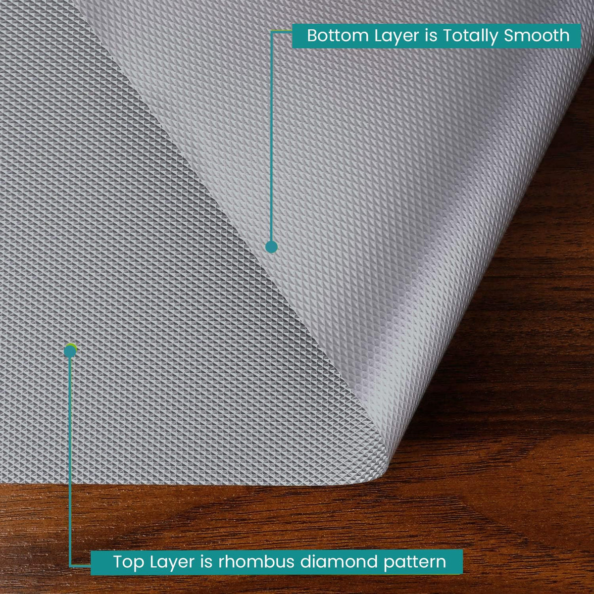 Image 2 of Go Hooked EVA Food Grade Anti-Slip Mat for Fridge, Shelf, Table & Drawer – Washable, Waterproof, Non-Adhesive, Multi-Purpose Liner for Home & Office Use – Cuttable & Reusable (Grey, 45cm X 5m)