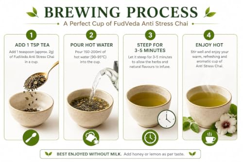 Image 3 of FudVeda Premium Natural Loose Leaf Tea | Authentic Tea Blend | Rich Aroma & Smooth Taste | Hygienically Packed | Daily Refreshment (Anti Stress Chai, Pack of 2)