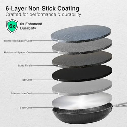 Image 6 of Prestige Durastone Hard Anodised Non-Stick Fry Pan 24 cm, 1.9 Litre