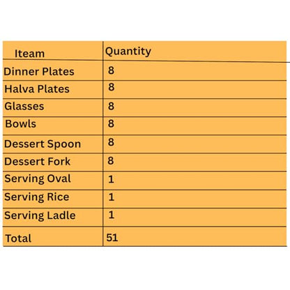 Image 7 of LiMETRO STEEL Stainless Steel Dinner Set for 8 Persons (51 Pieces)