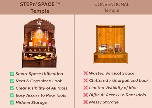 Image 3 of STEPn'SPACE Wooden Temple Pooja Mandir XXL 2 Steps Size - W48xD38xH70 cm