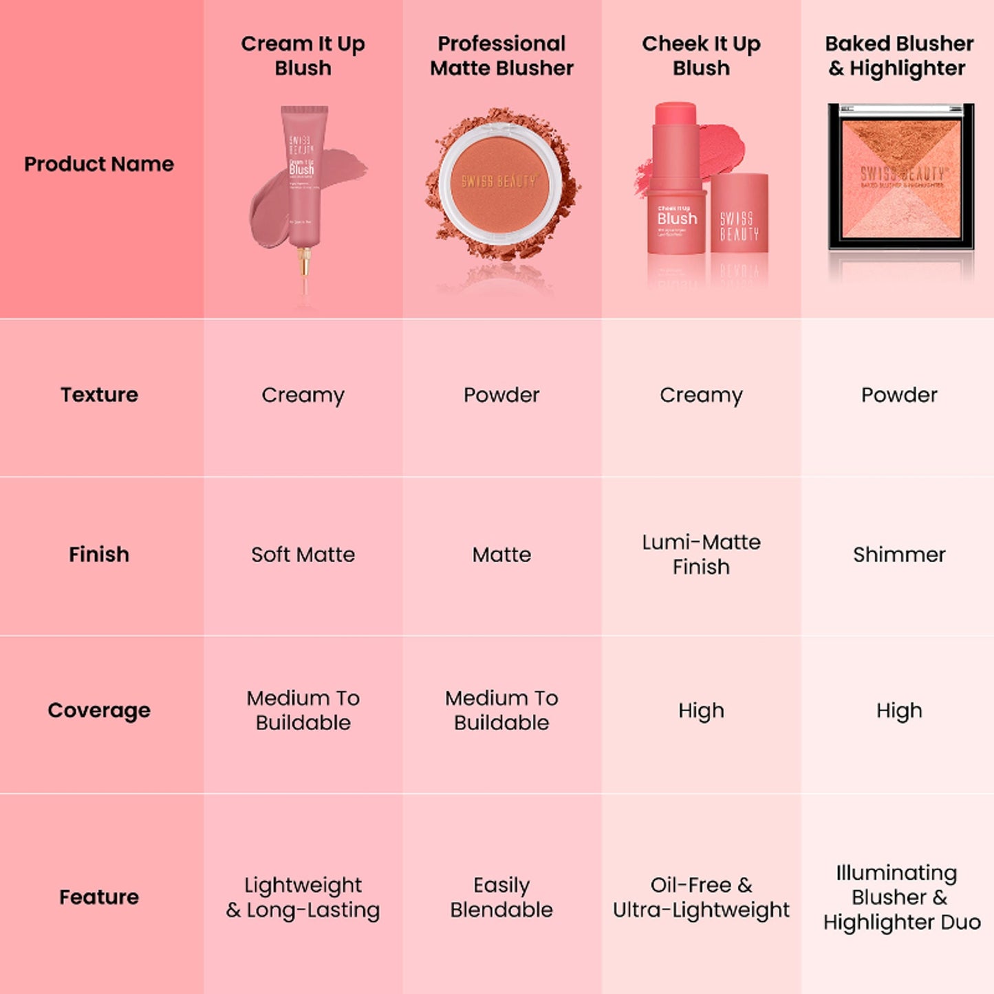https://cdn.shopify.com/s/files/1/1857/6931/files/87a23b2SWIAC00001613_005.jpg?v=1775455828