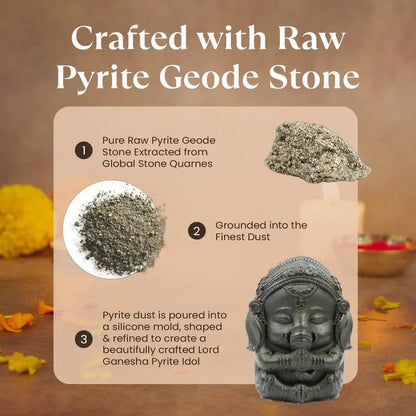 Image 4 of Astrotalk Pyrite Baby Ganesha Murti | Ganpati Idol for Good Luck, Wealth & Protection | Ganesha Idol for Car Dashboard & Home Decor | Pyrite Ganesh Idols for Positivity & Success