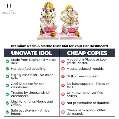 Image 9 of UNOVATE Laxmi Ganesh Idol Pair