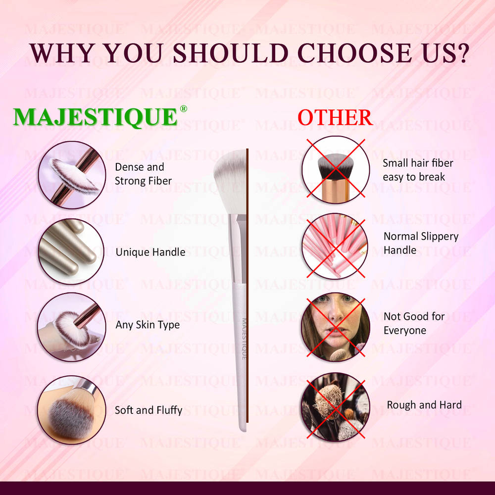 Image 5 of Majestique Professional Makeup Brush Set