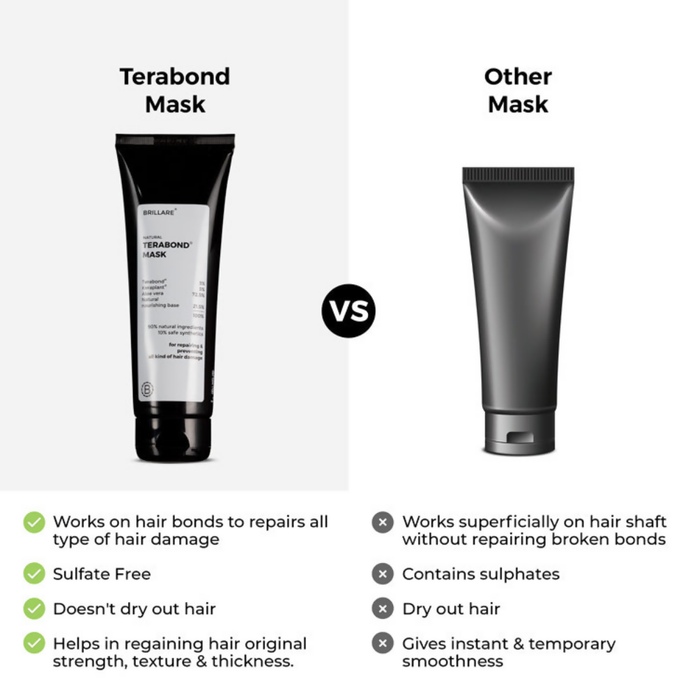 Image 8 of Brillare Complete Heavy Moisturising Kit (Natural)
