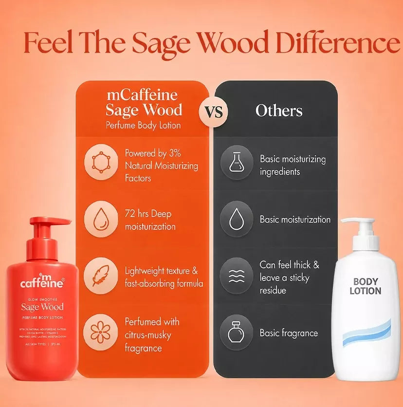 Image 5 of mCaffeine Glow Smoothie Sage Wood Perfume Body Lotion