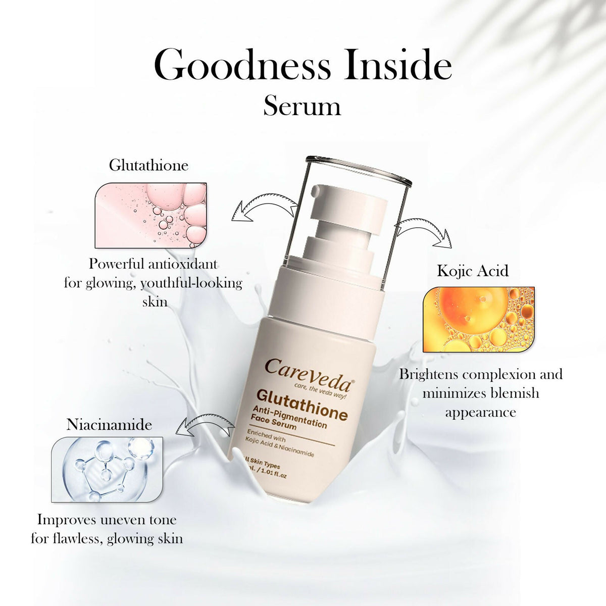 Image 8 of CareVeda Glutathione Skin Care Set of 2 | Face Wash & Face Serum for Bright, Even-Toned Skin | Anti-Pigmentation & Glow Boost | For Men & Women