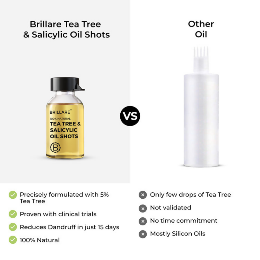 Image 5 of Brillare Complete Dandruff Control Kit (Natural)