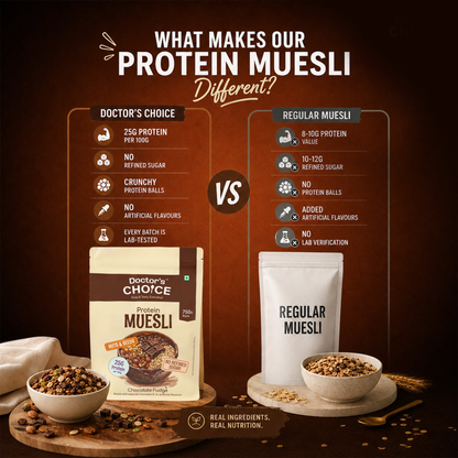 Image 8 of Doctor's Choice Protein Muesli