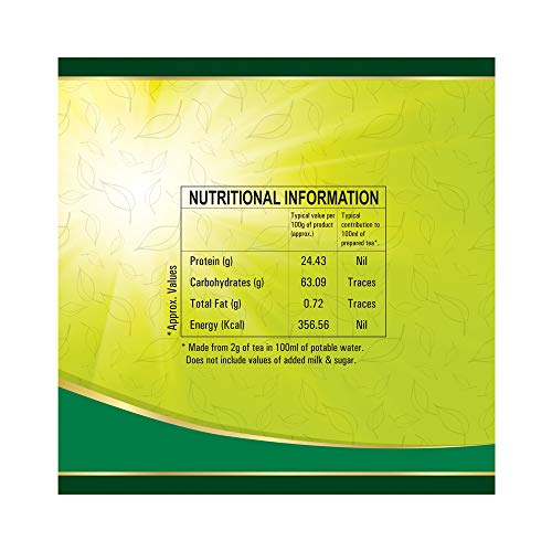 Image 5 of Dalmia Gold BigBrand Kadak CTC Tea - 250gms Pack of 4