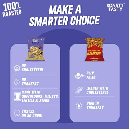 Image 18 of Roasty Tasty Bajra Mix Desi Spicy Millet Namkeen