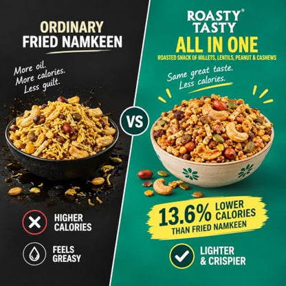 Image 6 of Roasty Tasty All in One Roasted Namkeen Mix 200g