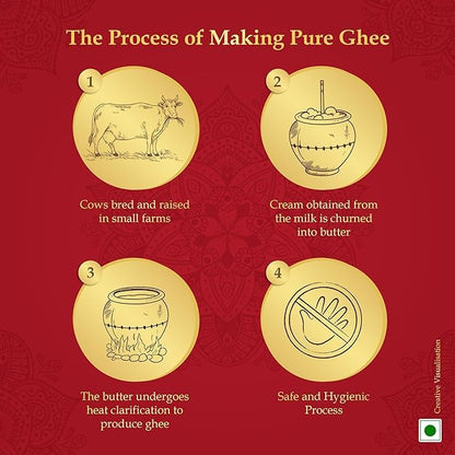 Image 3 of Dabur Pure Cow Ghee - 900 ML