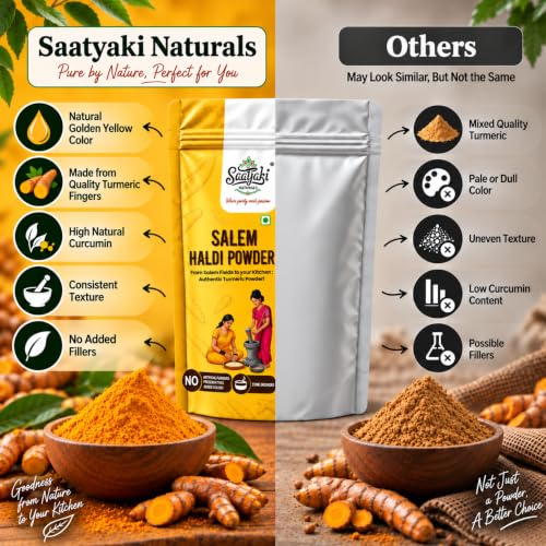 Image 8 of SAATYAKI NATURALS Organic Turmeric Powder