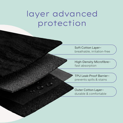 Image 7 of AZAH Reusable Period Panty for Women Heavy Flow