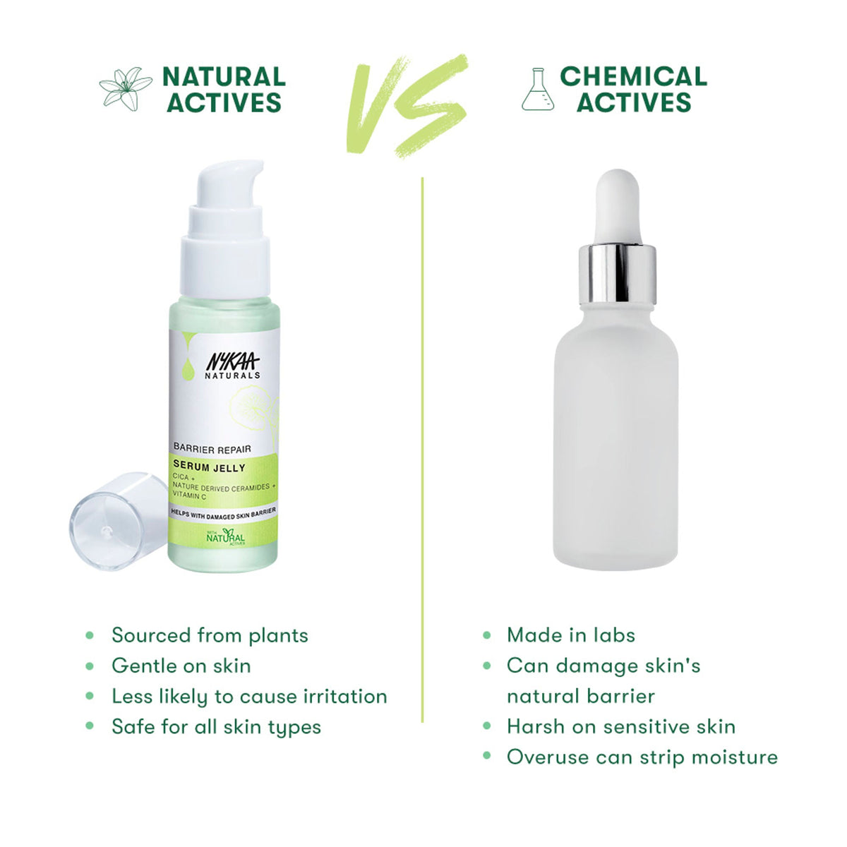 Image 7 of Nykaa Naturals Cica & Ceramides Serum Jelly with Vitamin C to Soothe, Repair Barrier & Brighten Skin