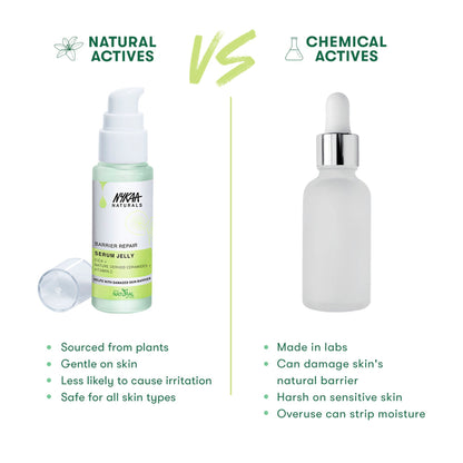Image 7 of Nykaa Naturals Cica & Ceramides Serum Jelly with Vitamin C to Soothe, Repair Barrier & Brighten Skin