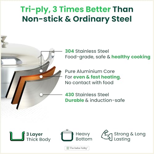 Image 4 of The Indus Valley Triply Stainless Steel Idli Maker/Multi Kadai | 6 Plates, 2 Idli | 1 Mini Idli | 2 Dhokla | 1 Steamer | Momo Maker/Steamer Set | 27cm/10.6 inch, 5Ltr, 3.7kg | 3-Layer Body | Induction Friendly