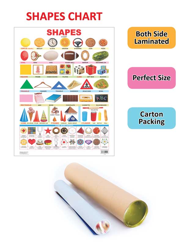 https://cdn.shopify.com/s/files/1/1857/6931/products/9788184510522_2.jpg?v=1684575314