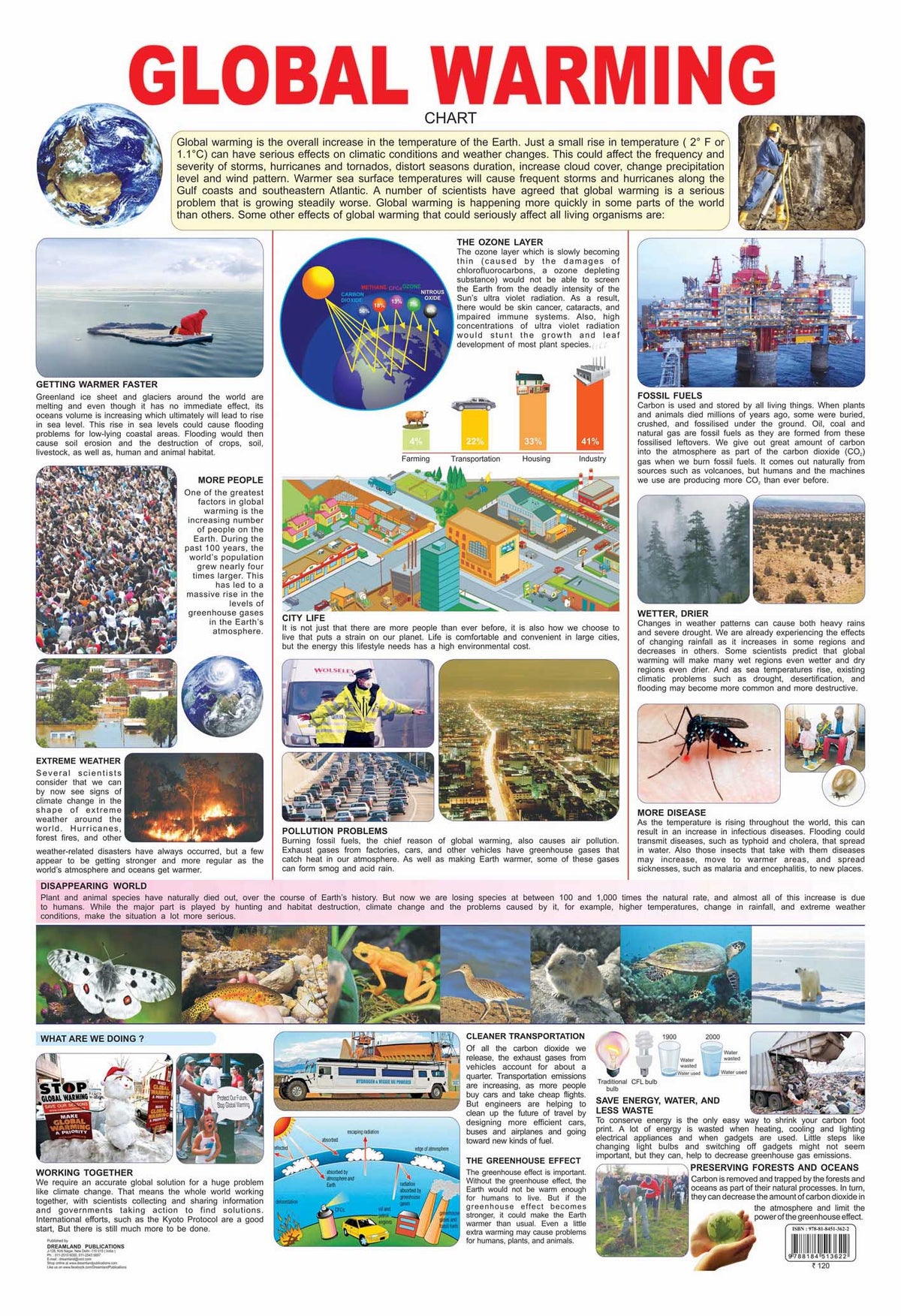 Image 1 of Default Title for the product Dreamland Publications Educational Chart for Kids - Global Warming