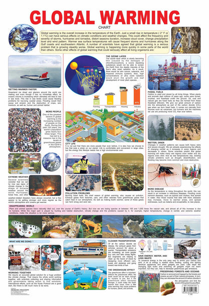 Image 1 of Default Title for the product Dreamland Publications Educational Chart for Kids - Global Warming