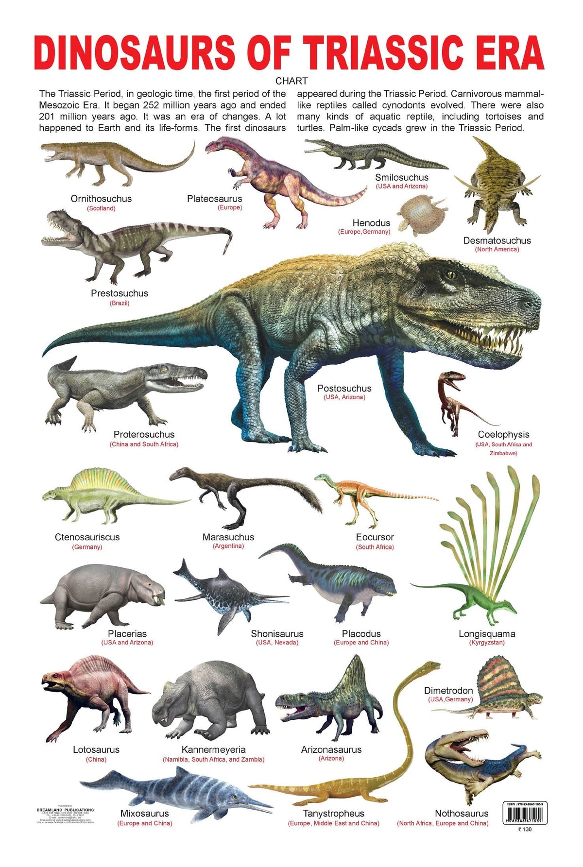 Image 1 of Default Title for the product Dreamland Publications Educational Chart for Kids - Dinosaurs of Triassic Era