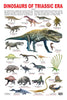 Image 1 of Default Title for the product Dreamland Publications Educational Chart for Kids - Dinosaurs of Triassic Era
