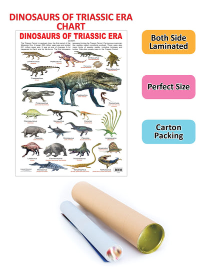 Image 2 of Dreamland Publications Educational Chart for Kids - Dinosaurs of Triassic Era