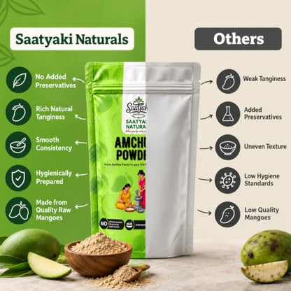Image 8 of SAATYAKI NATURALS Organic Amchur Powder
