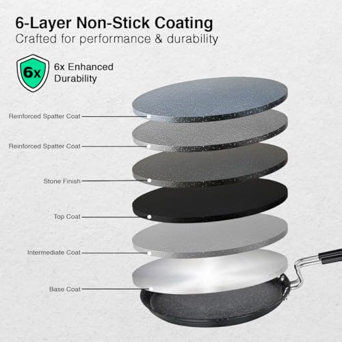 Image 5 of Prestige Durastone Hard Anodised 6 Layer Non-Stick Omni Tawa, 27 cm (Black)