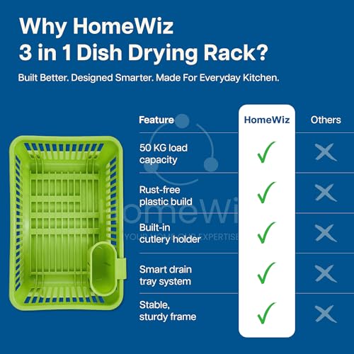 Image 5 of HomeWiz Plastic Dish Drying Rack 43x30x20 cm
