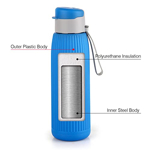 Image 9 of CELLO Puro Steel-X Inner Steel Insulated Water Bottle
