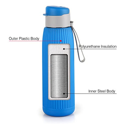 Image 9 of CELLO Puro Steel-X Inner Steel Insulated Water Bottle