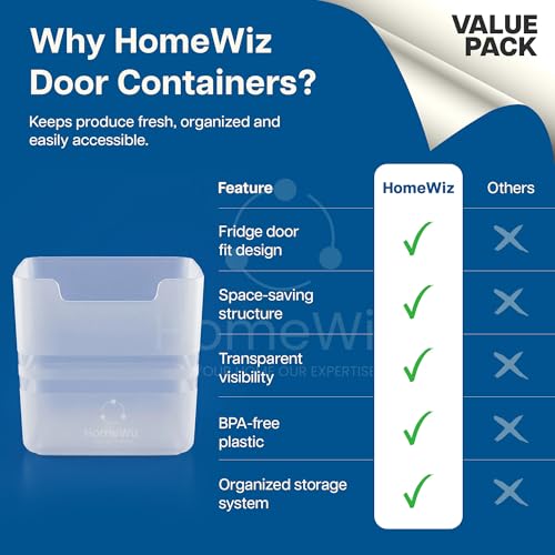 Image 15 of HomeWiz Fridge Storage Containers
