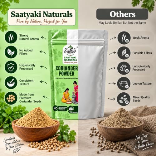 Image 8 of SAATYAKI NATURALS Organic Coriander Powder