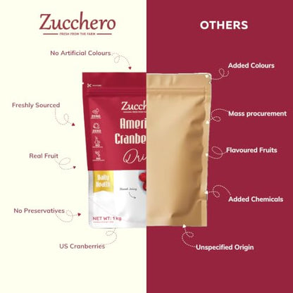 Image 5 of Zucchero Premium Dried Cranberry, 200 gm