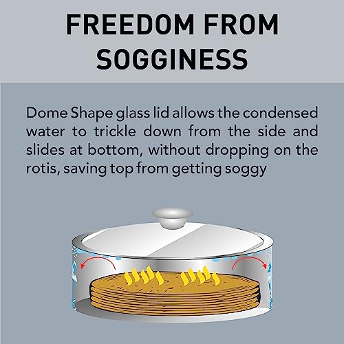 Image 9 of Sumeet Stainless Steel Casserole with Glass Lid
