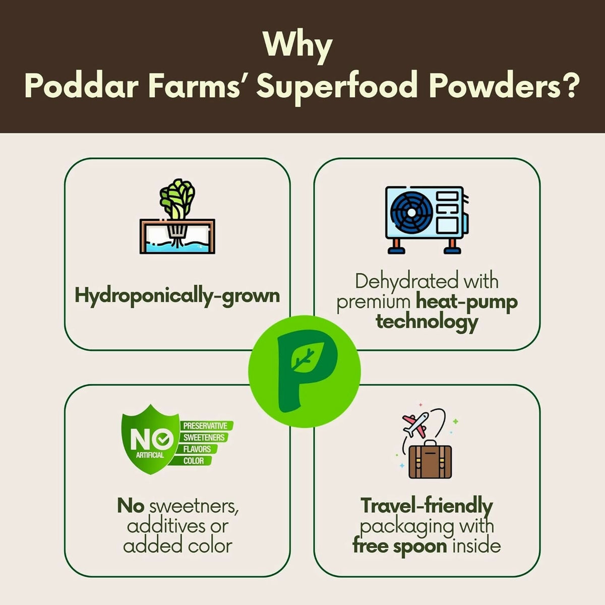 Image 3 of Poddar Farms Premium Celery Powder, Green Superfood